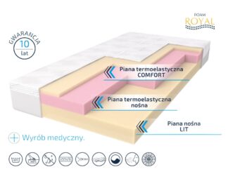 Materac ROYAL MED AIR - Foam Royal
