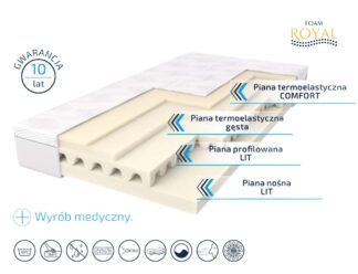 Materac ROYAL MED BRILLIANT - Foam Royal