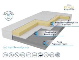 Materac ROYAL MED PRESTIGE - Foam Royal