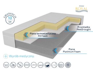 Materac ROYAL MED SUPREME - Foam Royal
