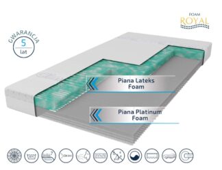 Materac ROYAL DUET PLUS - Foam Royal